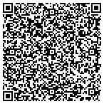 QR code with The Lopez Island Prevention Coalition contacts