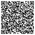 QR code with Rick Fincham contacts