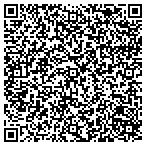 QR code with Progressive Management Resources Inc contacts