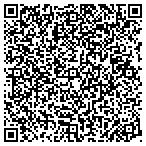 QR code with People Skills Unlimited contacts