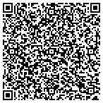 QR code with Horses In Harmony contacts