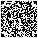 QR code with Country-Fair Lawn & Garden contacts