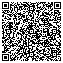 QR code with Sypher Mueller International contacts