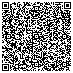 QR code with John Mccandless Rental Properties contacts