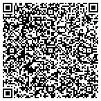 QR code with Sandsprings Carpet For All Inc contacts