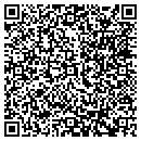 QR code with Markle Package Liquors contacts
