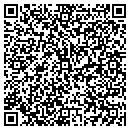 QR code with Martha's Victory Gardens contacts