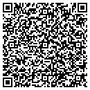 QR code with C M J Carpet & Installation contacts