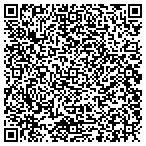QR code with International Martial Arts Academy contacts