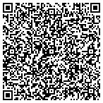 QR code with Sunteck Transport Group Inc contacts