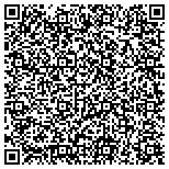 QR code with Kung Fu Conservatory, Inc., The contacts