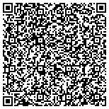 QR code with Martial Artists Against Bullying Of Florida Inc contacts