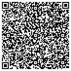 QR code with Martin Academy of Martial Arts contacts