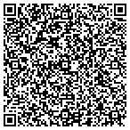 QR code with FreightWerks, Incorporated contacts