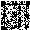 QR code with Southwest Center Pivots contacts