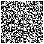 QR code with Ray's Combat Kickboxing Haganah Center contacts