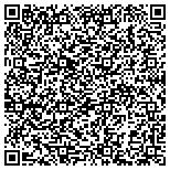 QR code with Rodrigo Mendes Brazilian Jiu Jitsu Academy Inc contacts