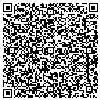 QR code with Hoke County of Personnel Department contacts