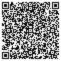 QR code with Plant Source contacts