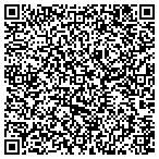 QR code with Produce Transportation Services Inc contacts