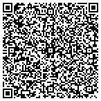 QR code with Strategic Human Resources Inc contacts
