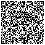 QR code with Ss Martial Arts Corporation contacts