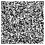 QR code with Mastermind Management Systems Group contacts