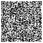 QR code with Parthenon Pavillion Community Service contacts