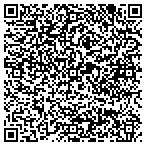 QR code with www.Rent-Downtown.com contacts