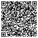 QR code with Robert S Petrie contacts