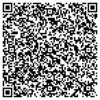 QR code with People Hire USA Staffing Co contacts