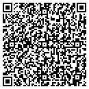 QR code with Re Think LLC contacts