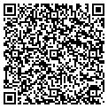 QR code with Southern Mulch contacts
