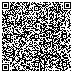 QR code with All Creatures Mobile Veterinary Clinic Inc contacts