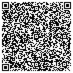 QR code with All Your Critters Care, LLC contacts