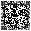 QR code with Jmk Design Ink contacts
