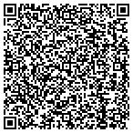 QR code with Stone Drive Garden Center & Landscape contacts