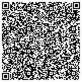 QR code with Home Products Direct ( Allentown ) LLC / Dba Cabinet & Floor Direct contacts