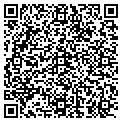 QR code with Loadteks LLC contacts
