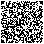 QR code with Sports Destination Network Inc contacts