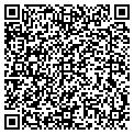 QR code with Matthew Keys contacts