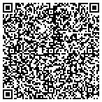 QR code with Southeastern WingTsun Center contacts