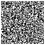 QR code with Investment Wealth Solutions contacts