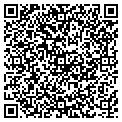 QR code with Richard Smith MD contacts