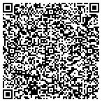 QR code with Penn Franklin Property Management contacts