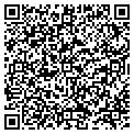 QR code with Perkins Implement contacts