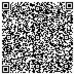 QR code with Institute Of Automotive Strategy contacts