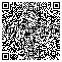 QR code with Sarnic Carpet contacts