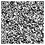 QR code with Gallagher Capital Management contacts