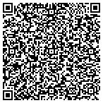 QR code with Integrated Decision Engineering Analysis Inc contacts
